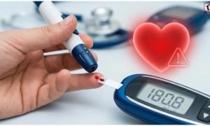 Diabetes Heart Risk