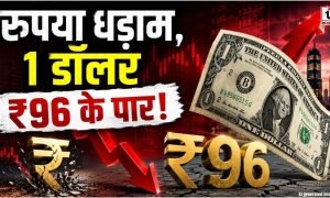 Dollar vs Rupee