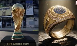 FIFA World Cup 2026