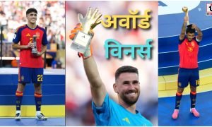 FIFA World Cup 2026 All Award Winners