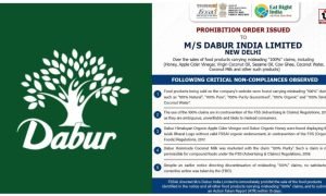 FSSAI Action on Dabur