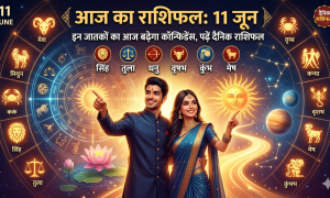 Aaj ka rashifal