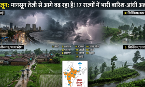 Weather Alert