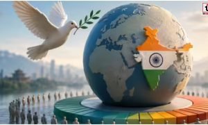 Global Peace Index 2026