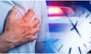 Heart Attack Symptoms