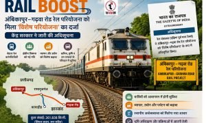 Rail Boost : अंबिकापुर–गढ़वा रोड रेल परियोजना को मिला ‘विशेष परियोजना’ का दर्जा, केंद्र सरकार ने जारी की अधिसूचना
