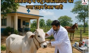 Veterinary Services : छत्तीसगढ़ में बदला पशु चिकित्सालयों का समय, सरकार ने जारी किया नया आदेश