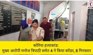 Korea Massacre : कोरिया हत्याकांड के मुख्य आरोपी मनोज त्रिपाठी समेत 4 ने किया सरेंडर, 8 गिरफ्तार