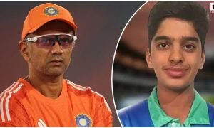 India U19 Team