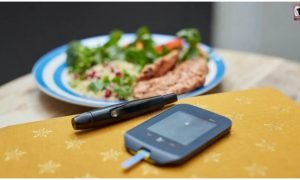 Insulin Resistance