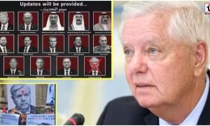 Iran-US Tension