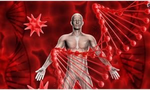Iron Deficiency