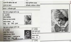 Kota Voter List