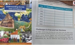 NCERT Syllabus