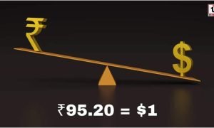 Rupee vs Dollar