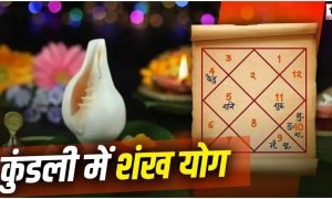 Shankh Yog