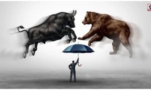 Share Market Today