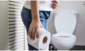 Types of Hemorrhoids