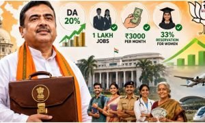 West Bengal Budget