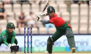 Womens T20 World Cup 2026